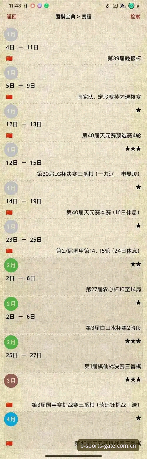 如何通过b体育官网获取最新赛事资讯？这4个关键点值得关注